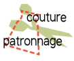 Picto Ateliers Véro Vaux